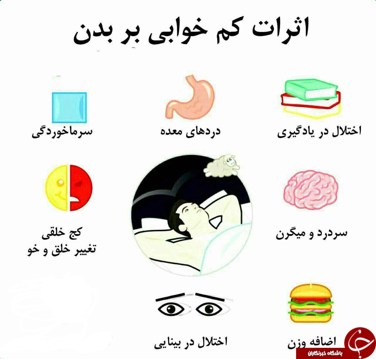 بی خوابی سرجلسه امتحان با مغزتان چه می کند؟
