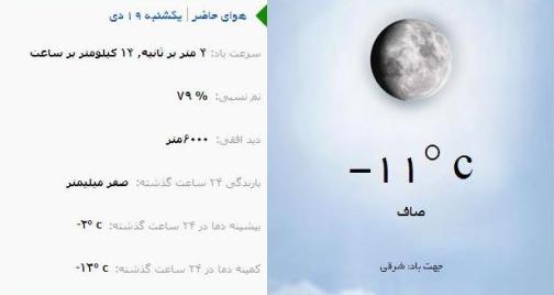 آب و هوا - آذربایجان شرقی 19دی ماه  95