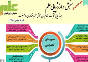دومین کنفرانس ملی سنجش و ارزشیابی علم در اصفهان برگزار می شود