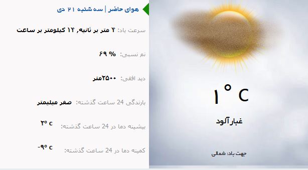 هوای غبارآلود ارومیه سه شنبه 21  دی ماه
