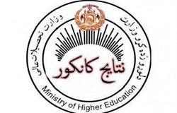 ممنوعیت استخدام اساتید ایرانی در دانشگاه‌های خصوصی افغانستان