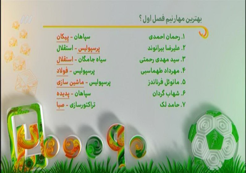 در برنامه نود این هفته چه گذشت؟