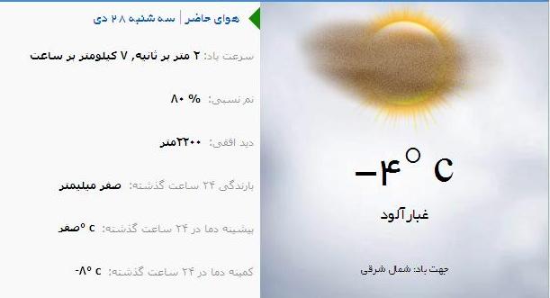 آب و هوا - آذربایجان شرقی 28 دی ماه  95