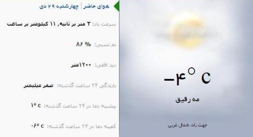 آب و هوا - آذربایجان شرقی 29 دی ماه  95
