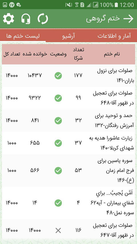 دانلود باب النعیم برای اندروید / کاملترین نرم افزار مفاتیح اندروید