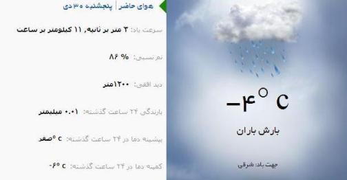 آب و هوا - آذربایجان شرقی 30 دی ماه  95