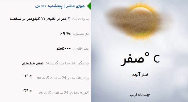 وضع هوای ارومیه در روز پنج شنبه 30 دی ماه