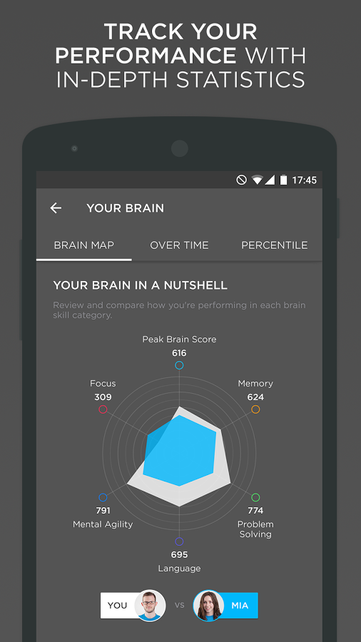 Peak &ndash; Brain Training