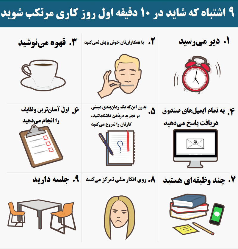 ۹ اشتباه که در ۱۰ دقیقه اول روز کاری مرتکب می شویم