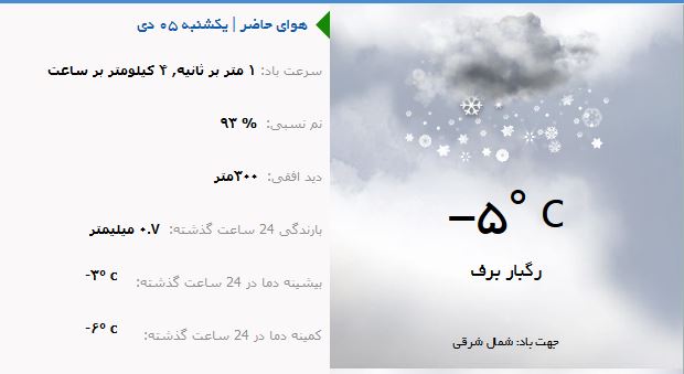 آسمان برفی ارومیه یک شنبه 5 دی ماه