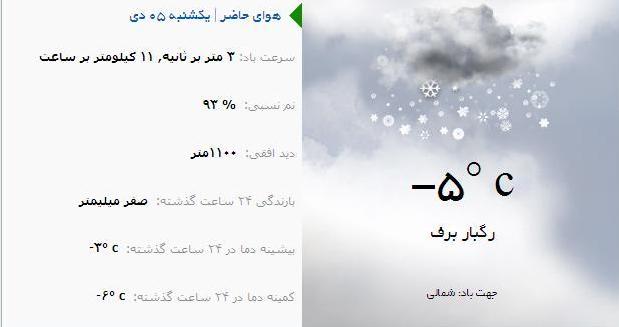 آب و هوا - آذربایجان شرقی دی ماه  95