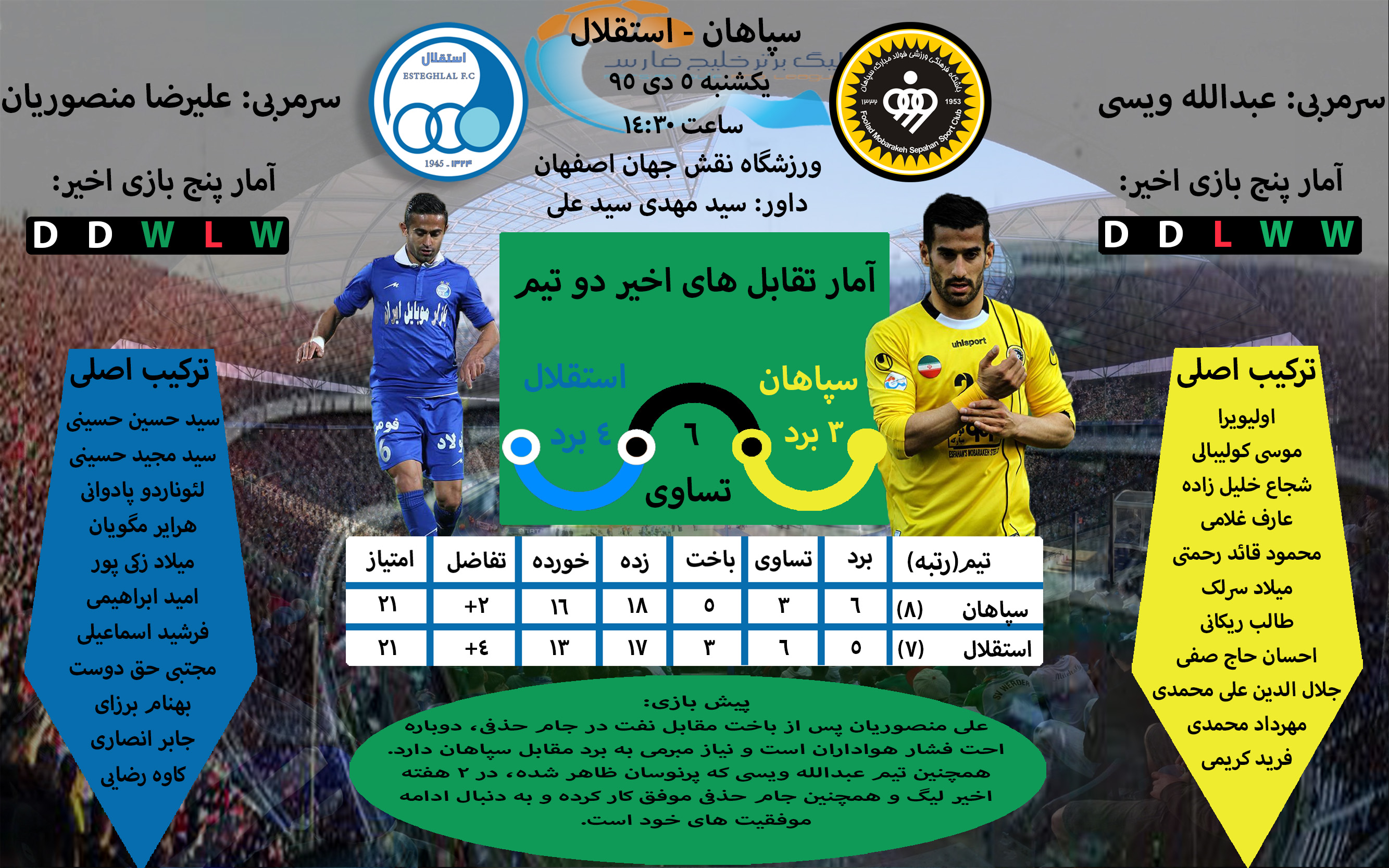 گرانترین نقل و انتقالات 2016 لیگ جزیره/ امتناع کاپیتان تیم ملی بوکس از مسابقه با نماینده رژیم اشغالگر قدس+فیلم