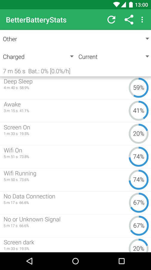 Better Battery Stats