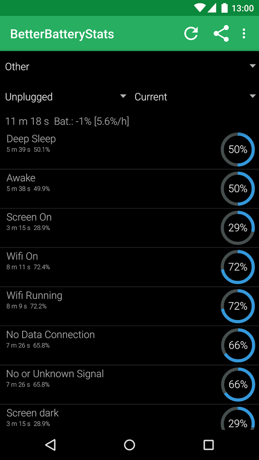 Better Battery Stats