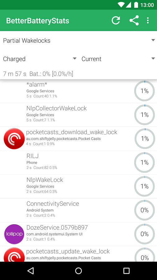 Better Battery Stats