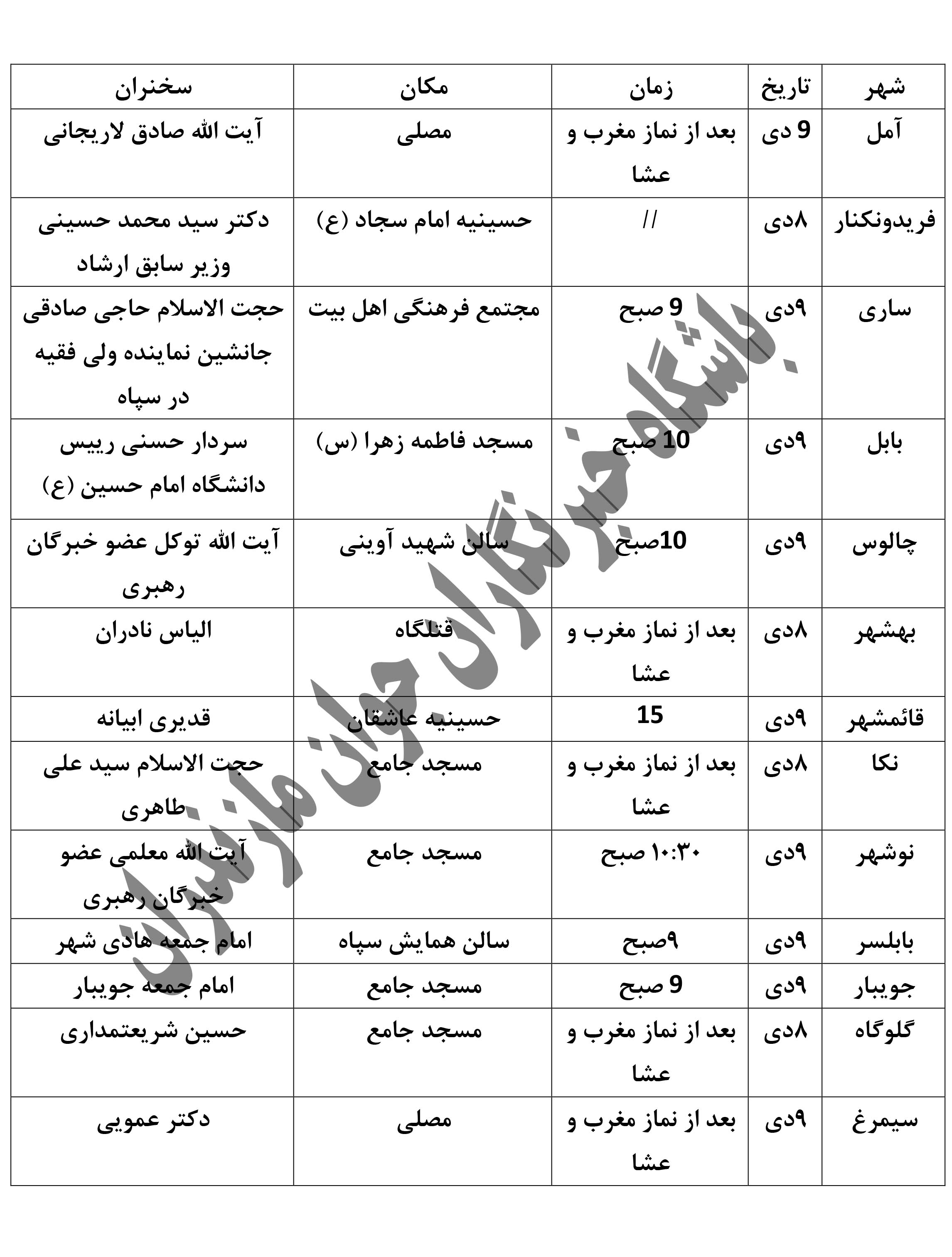 اماکن و سخنرانان بزرگداشت حماسه ۹ دی در مازندران