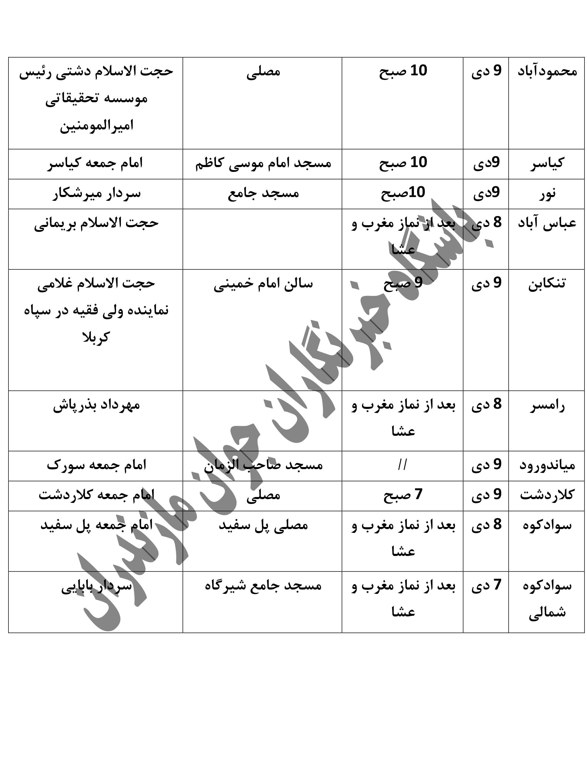 اماکن و سخنرانان بزرگداشت حماسه ۹ دی در مازندران
