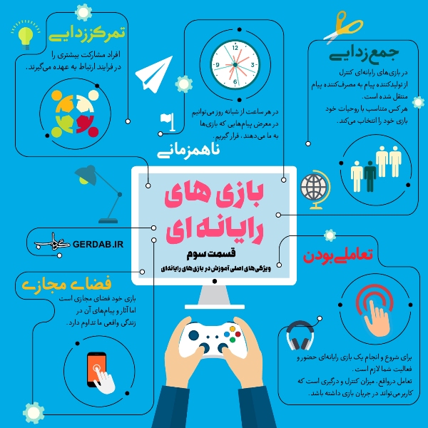 بازی های رایانه ای چگونه به ما آموزش میدهند؟ +اینفوگرافیک