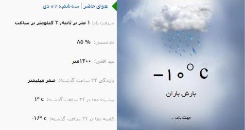 آب و هوا - آذربایجان شرقی 7دی ماه  95