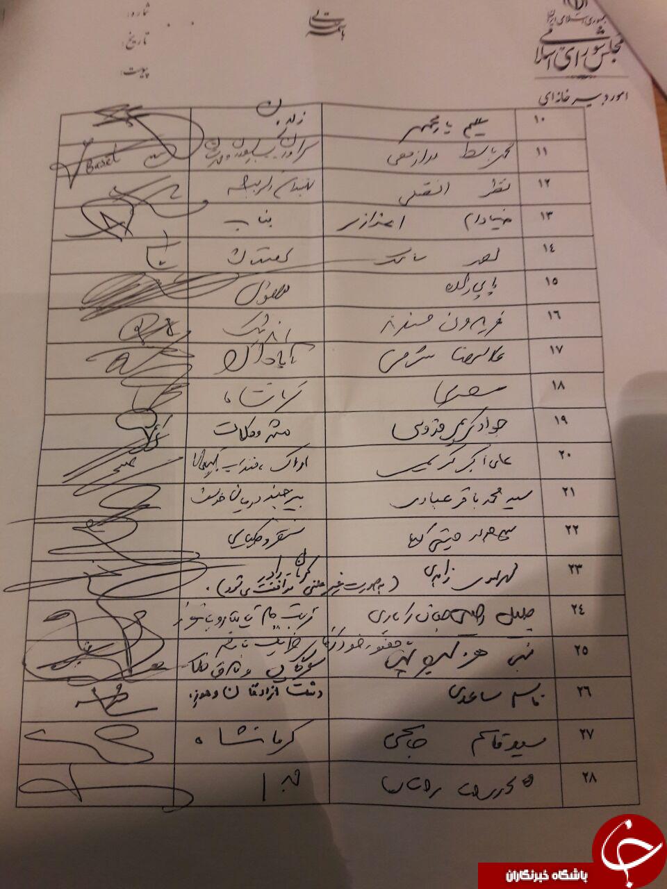 نمایندگان برای پخش فایل صوتی ظریف در مجلس به لاریجانی نامه نوشتند+متن نامه