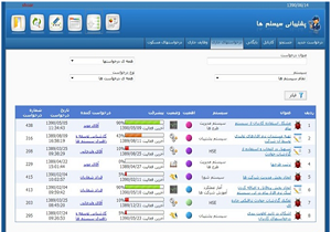 عرضه نرم‌افزار آثار علامه محمد تقی جعفری (ره)