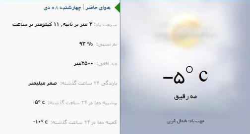 آب و هوا - آذربایجان شرقی 8 دی ماه  95