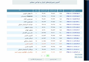 زلزله در دانسفهان