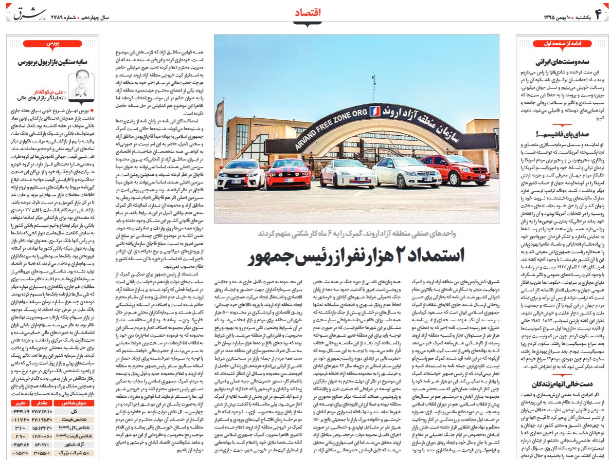 استمداد 2 هزار نفر از رئیس جمهور ؛گمرک را وادار به تمکین کنید/ ارزان فروشی پالایشگاه به یک لبنیاتی؛ جنجالی بزرگ در کشور