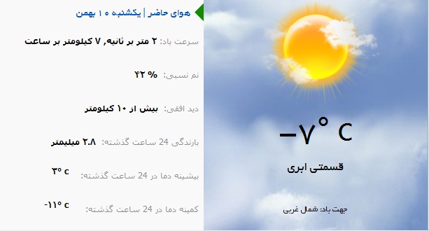 هوای درارومیه