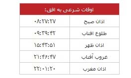 اوقات شرعی یکشنبه 10 بهمن ماه