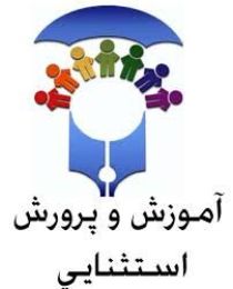 نمایندگان استثنایی خوزستان در مسابقات کشوری قرآن
