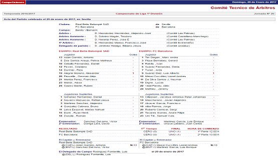 اشتباهات عجیب داور بارسلونا- بتیس