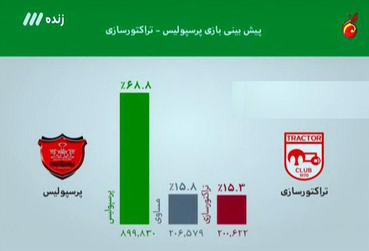 برنامه نود یازدهم بهمن 95 + تصاویر