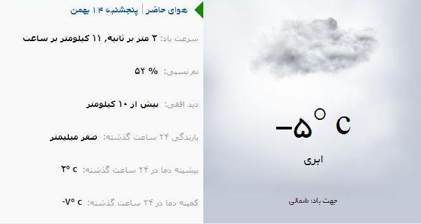 آب و هوا - آذربایجان شرقی 14بهمن ماه  95