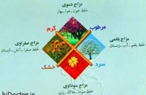خلاصه ای از غلبه مزاجها و درمان آنها