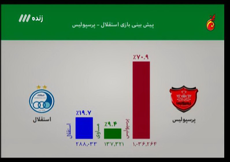 از خاطره بازی دربی تا بررسی پرونده محرومیت تراکتورسازی در برنامه 90