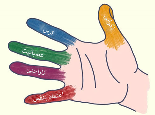 درمان استرس به سبک ژاپنی ها