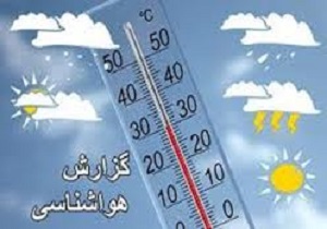 وضع هوای فعلی قم