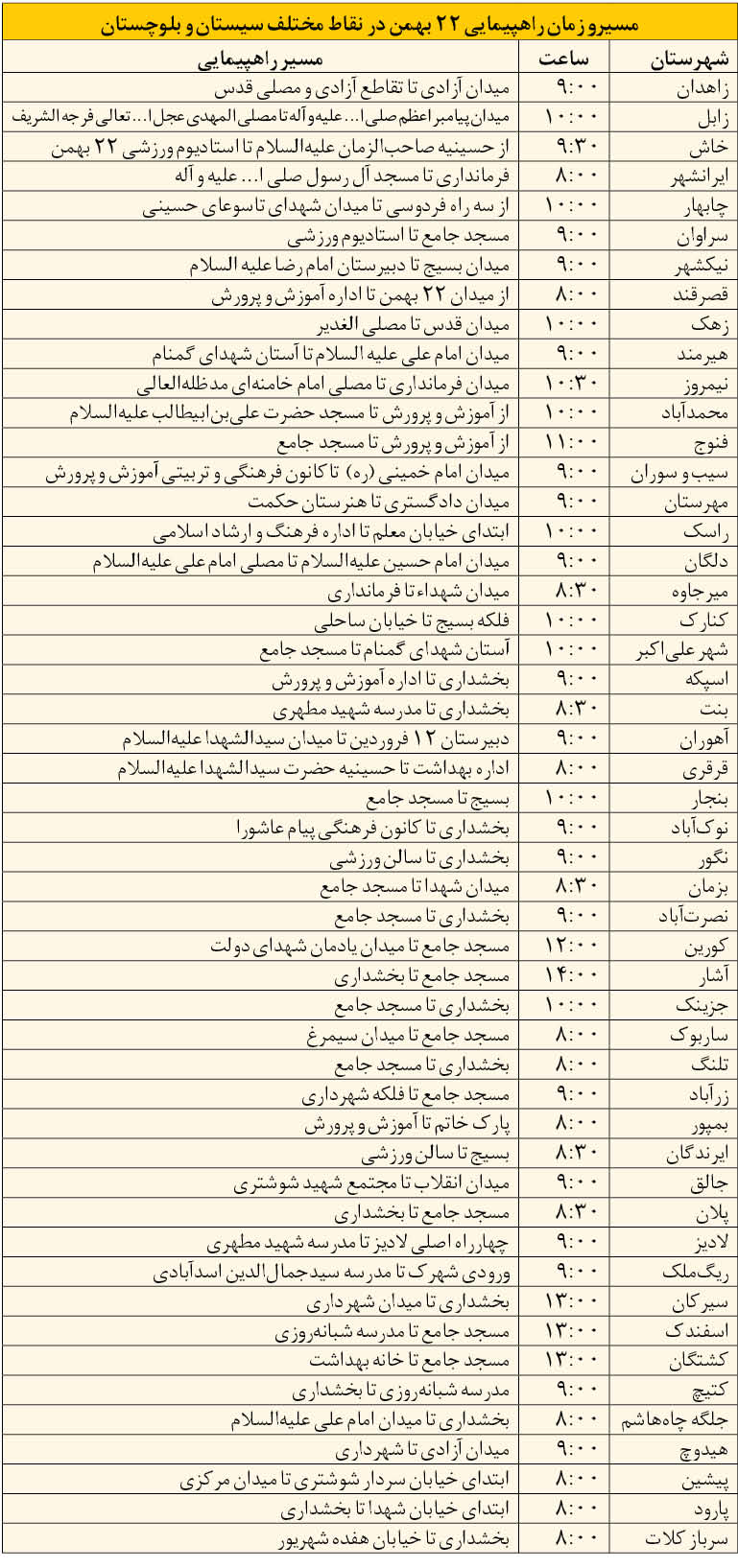 فردا هم حماسه خواهیم ساخت