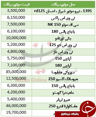 موتورسیکلت&zwnj;های جوان پسند چه قیمتی دارد؟ + جدول قیمت