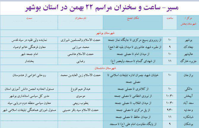مسیر راهپیمایی 22 بهمن در شهرهای استان بوشهر + تصاویر
