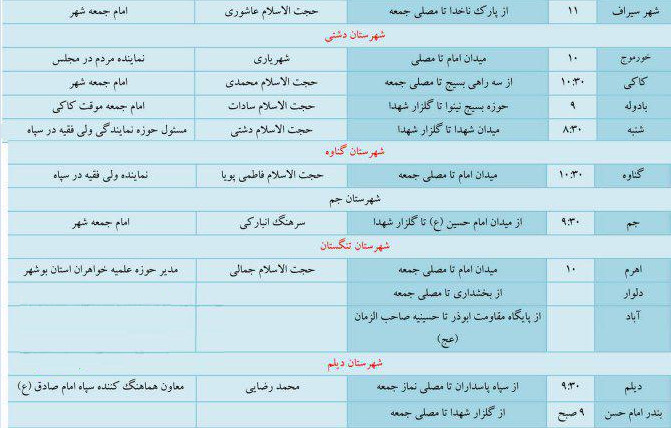 مسیر راهپیمایی 22 بهمن در شهرهای استان بوشهر + تصاویر