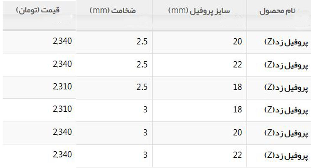 قیمت خرید و فروش پروفیل Z در بازار  +جدول