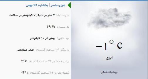 آب و هوا - آذربایجان شرقی 24 بهمن ماه  95