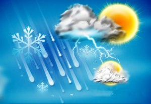 وضعیت آب وهوای یزد