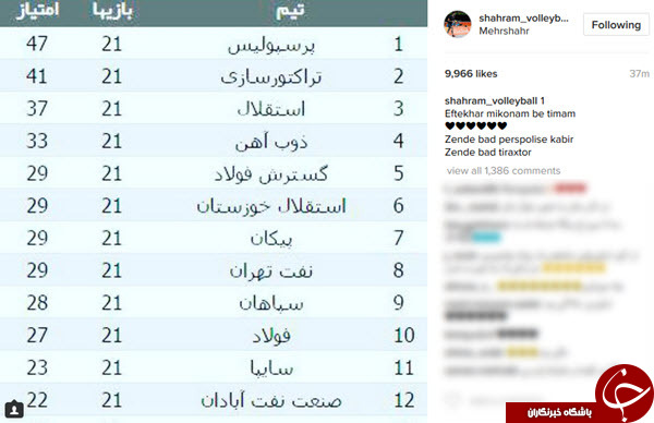 واکنش چهره ها ورزشی و هنری پس از دربی 84 + تصاویر واکنش چهره ها ورزشی و هنری پس از دربی 84 + تصاویر