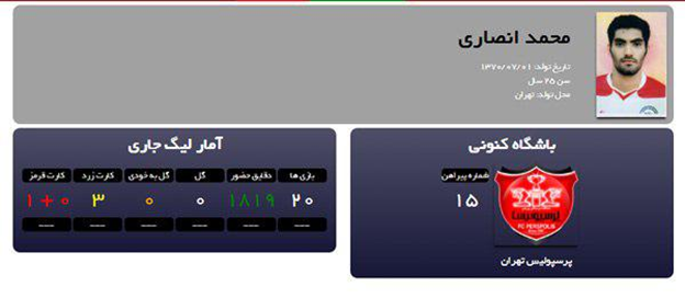 ثبت کارت های زرد و قرمز بازیکنان در سایت سازمان لیگ براساس گزارش داور است