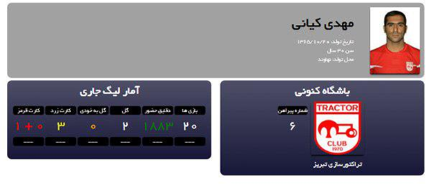 ثبت کارت های زرد و قرمز بازیکنان در سایت سازمان لیگ براساس گزارش داور است