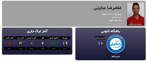 ثبت کارت های زرد و قرمز بازیکنان در سایت سازمان لیگ براساس گزارش داور است