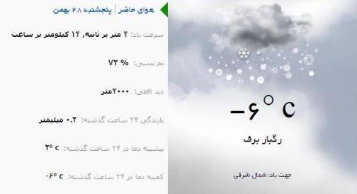 آب و هوا - آذربایجان شرقی 28 بهمن ماه  95